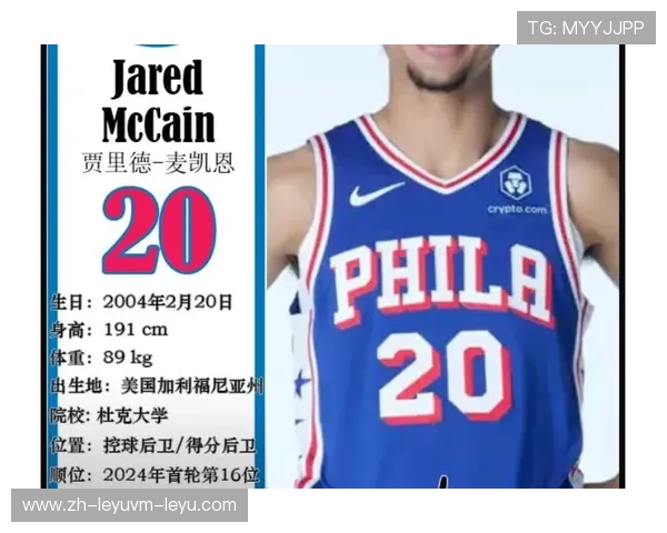 费城NBA球队概况：76人队的崛起与挑战